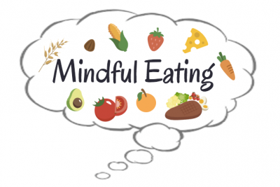 Mindful_Eating